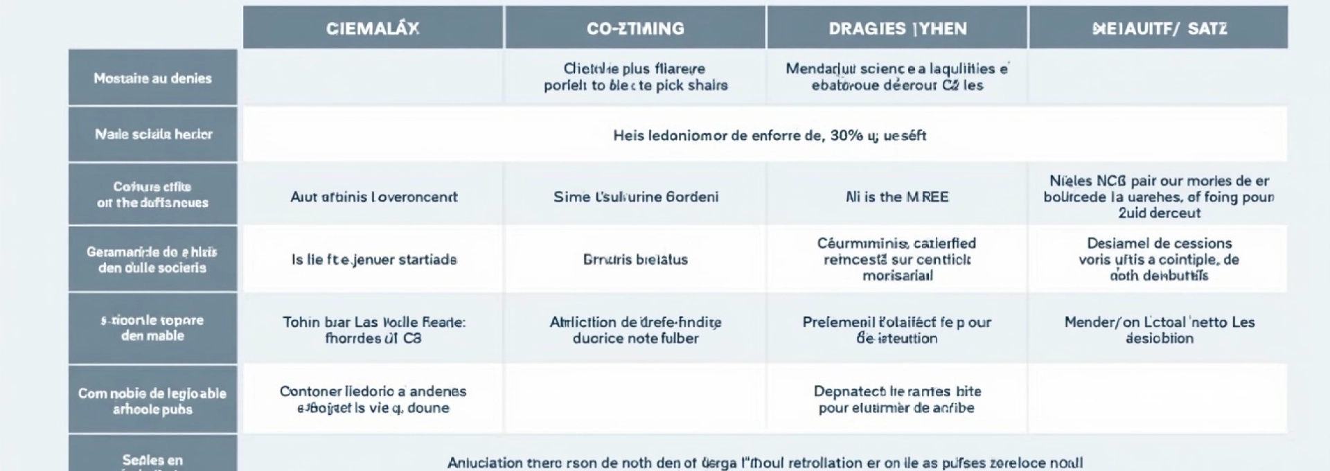 simulateur-de-plus-value-pour-cession-de-parts-sociales-sarl